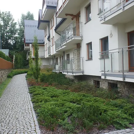 Jagna Appartamento Zakopane